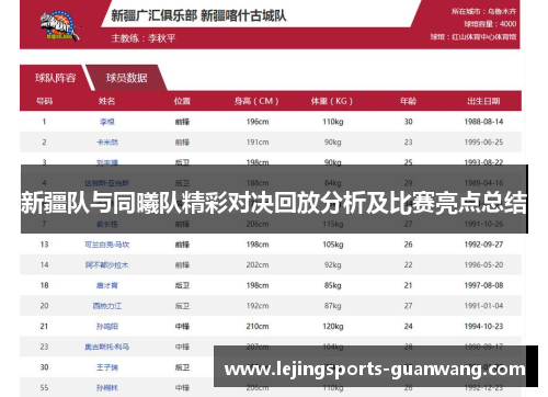 新疆队与同曦队精彩对决回放分析及比赛亮点总结